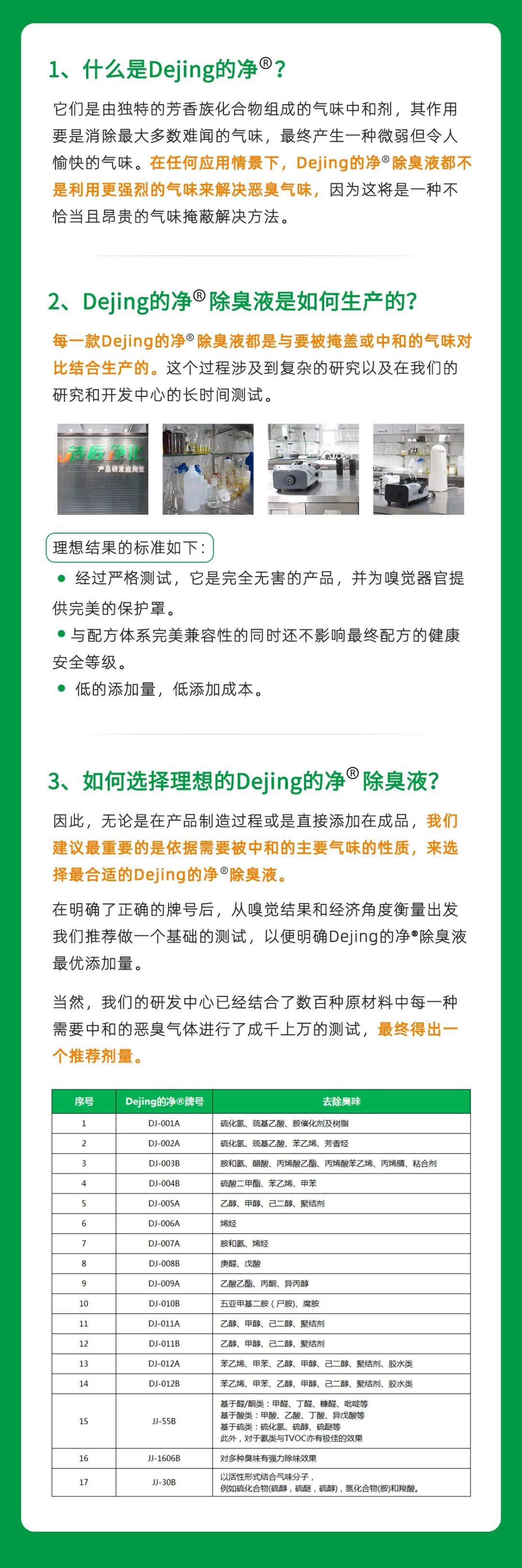 制藥廠廢氣、污水除臭難題，就讓潔匠凈化·的凈除臭劑來處理！.jpg